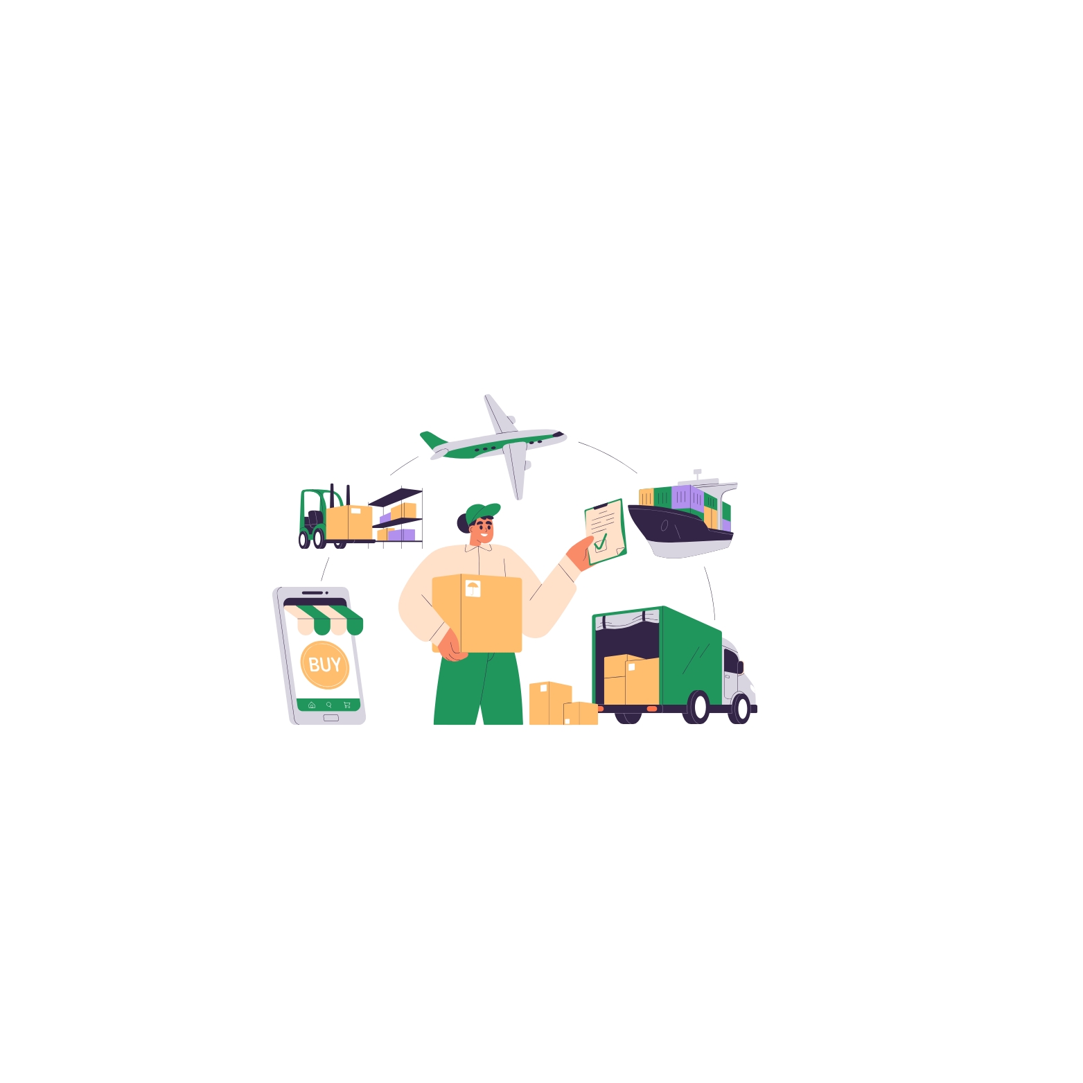 Supply Chain